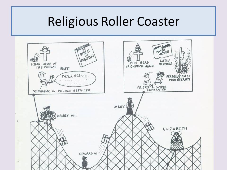 Do the Tudors deserve their own Religious Roller coaster ppt